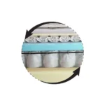 تشک رویا اولترا 1 | طبی فنر منفصل - تصویر ۶