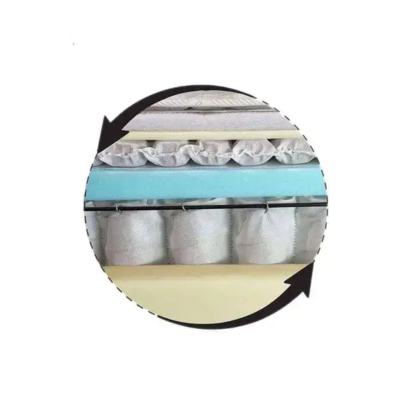 تشک رویا اولترا 1 | طبی فنر منفصل