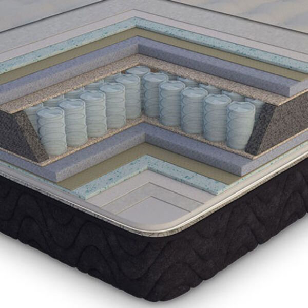 تشک داتیس لیمافورد | طبی فنر منفصل