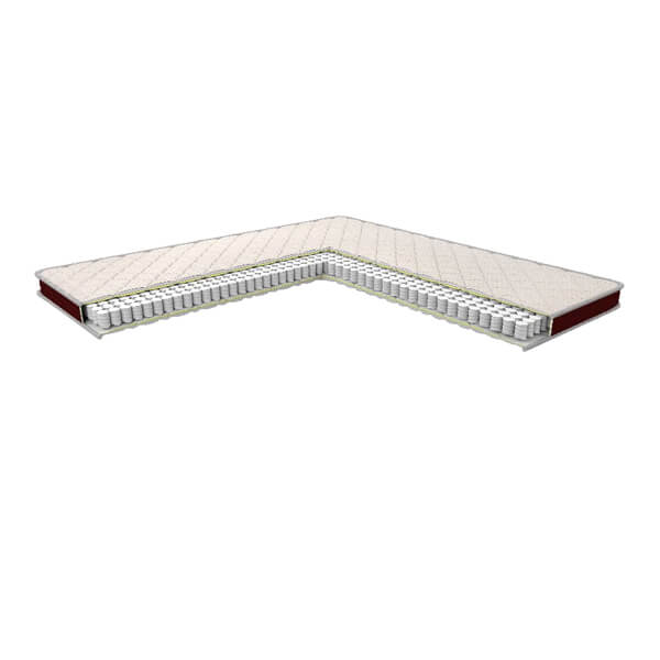 تاپر پد لمینیک | سل پاکت