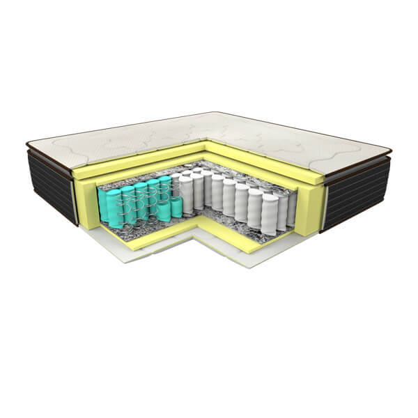 تشک لمینیک سوپر هیلر | طبی فنر منفصل